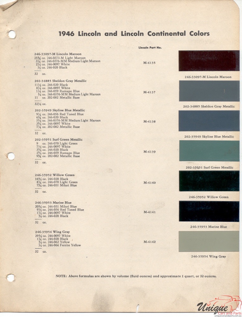 1946 Lincoln Paint Charts DuPont